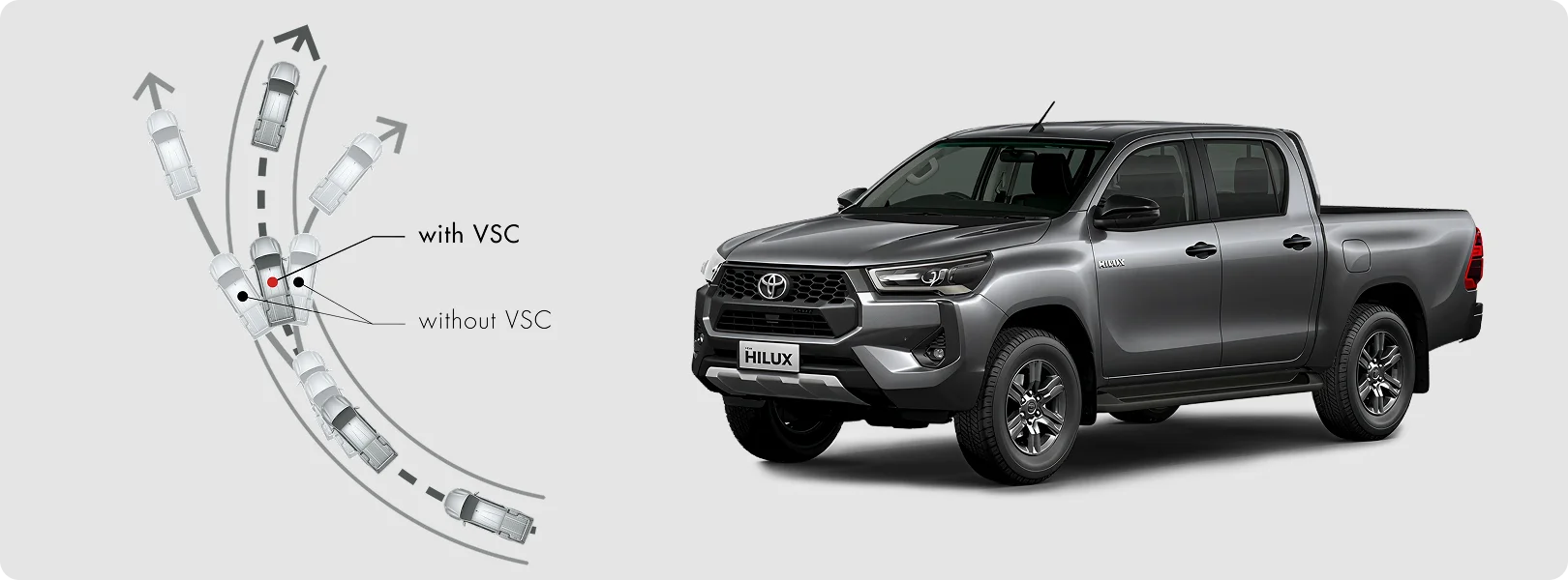 The Stability Shield hilux