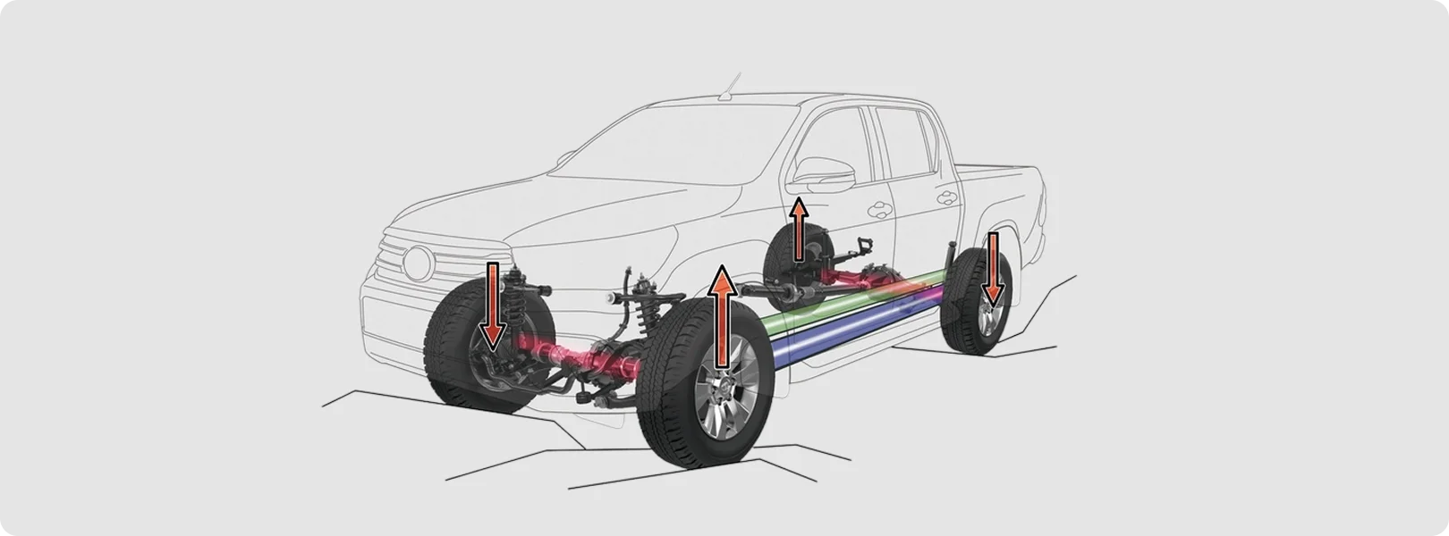 Active Traction Logic