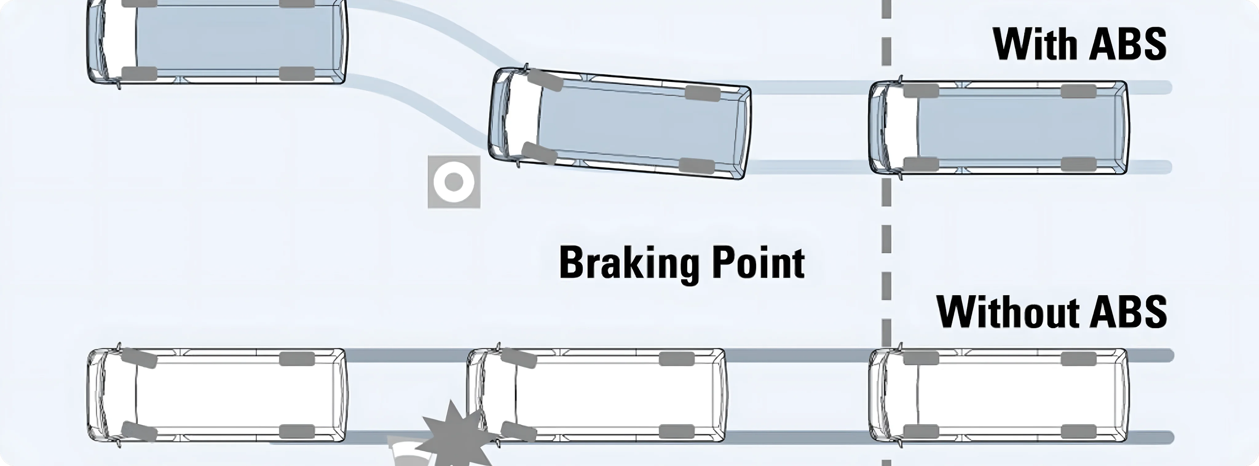 Active Safety Guard image