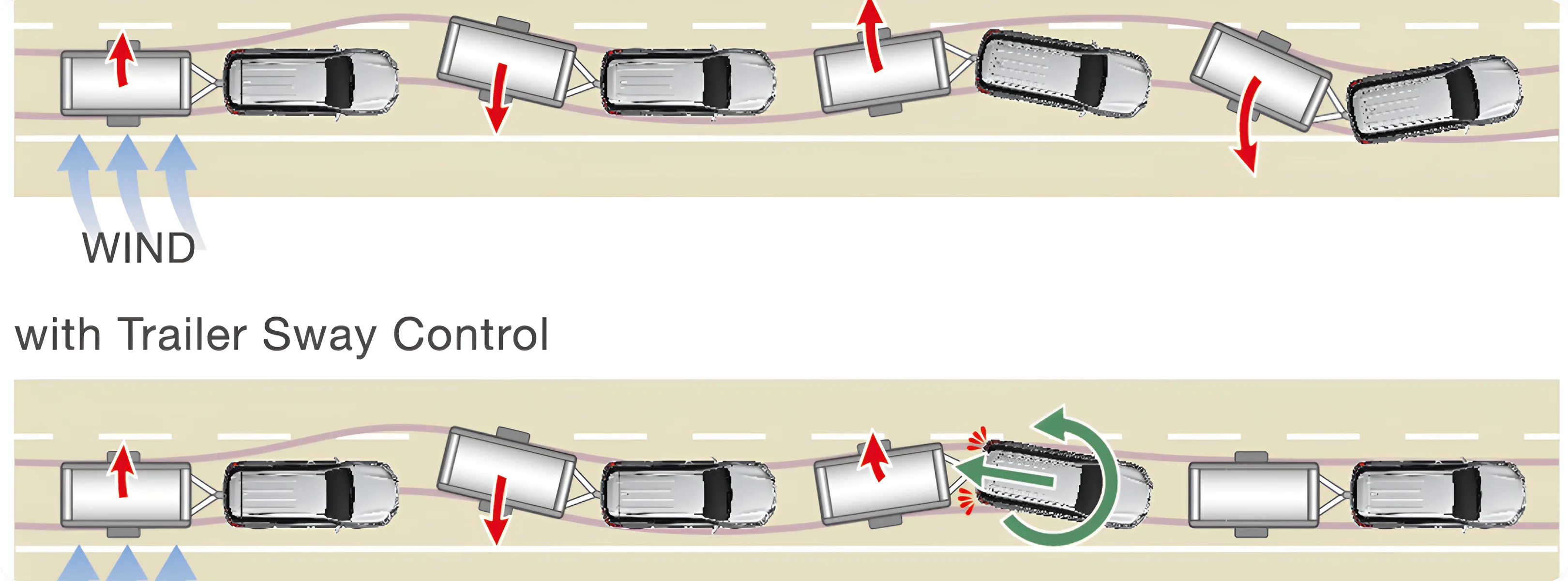 Active Stability Shield img