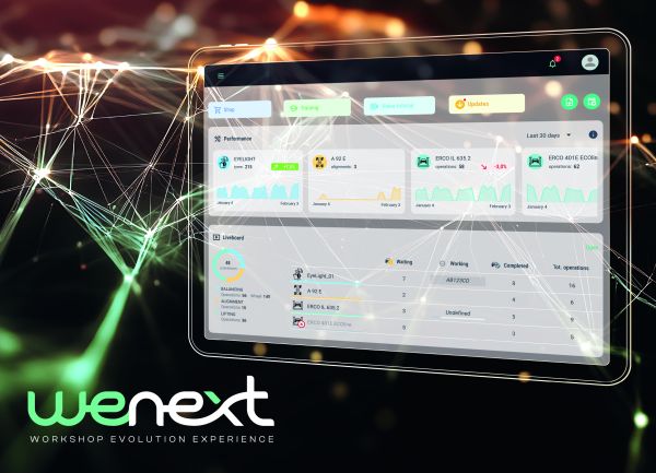 WeNext di Nexion Group: la nuova frontiera digitale per le officine automotive