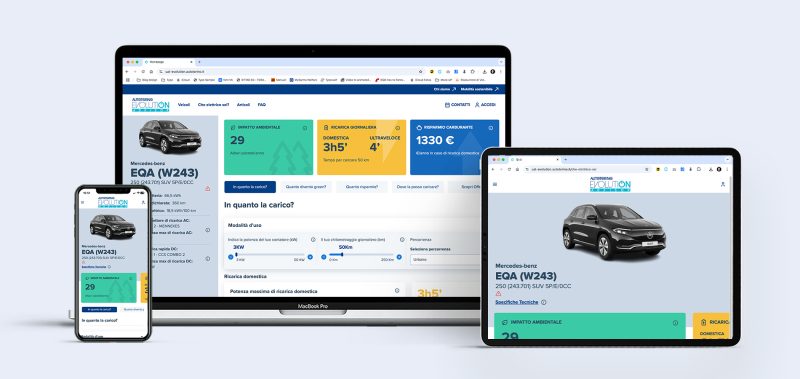 Incentivi Auto 2025: la piattaforma Autotorino Evolution Advisor