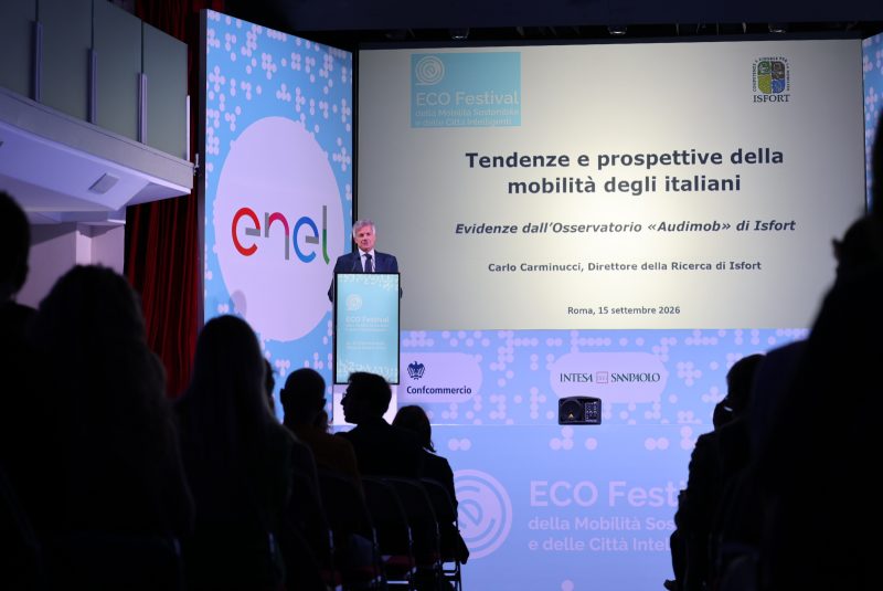Mobilità a ECO 2026: cambiano le abitudini, sostenibilità non per tutti