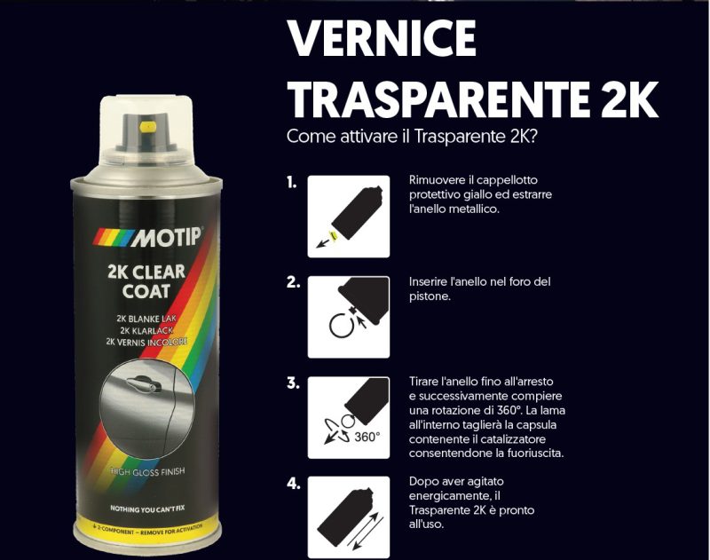 MOTIP introduce la nuova vernice trasparente 2K per carrozzeria e officina