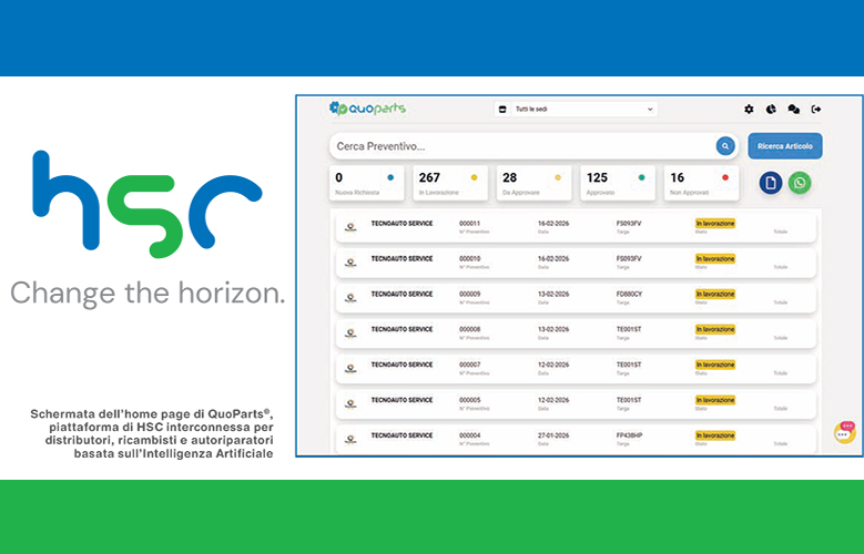 HSC: la piattaforma QuoParts® integrata con Quonnect® per gestire le richieste su WhatsApp
