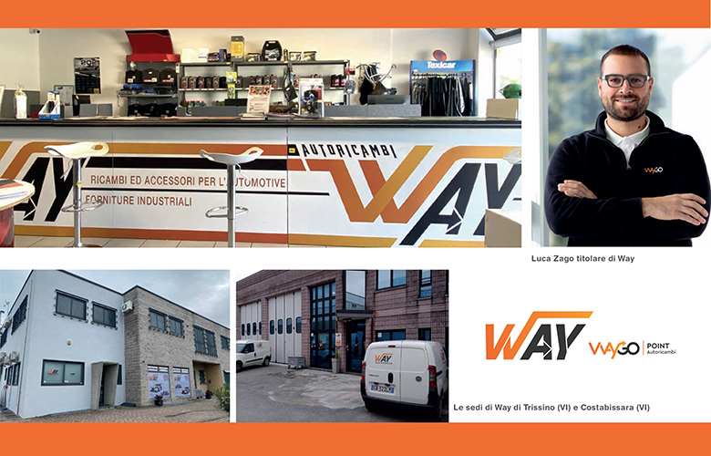 WAY: una partnership per il futuro