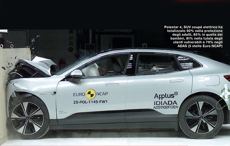 Euro NCAP: auto a caccia di stelle
