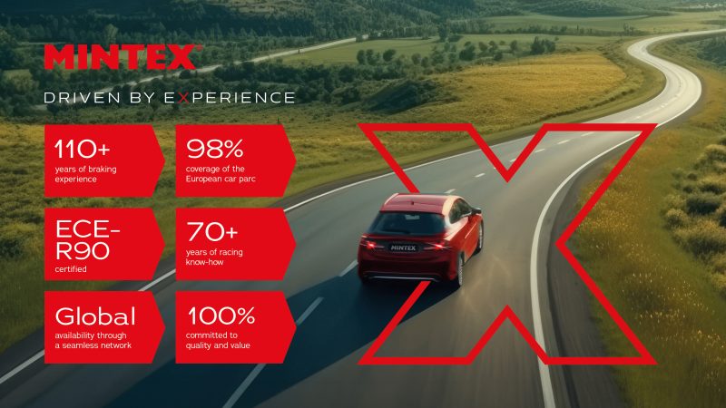 Mintex: nuovo volto, stessa sostanza