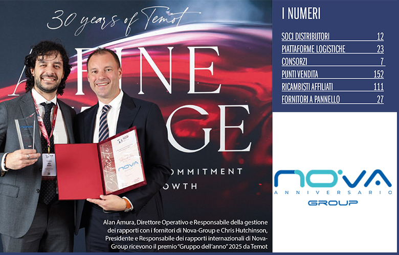 NOVA-GROUP: sinergia, visione e risultati