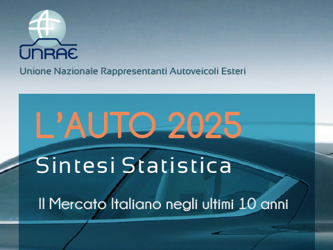 I NUMERI DELL’ AUTOMOTIVE 2025: LA 29ª SINTESI STATISTICA UNRAE