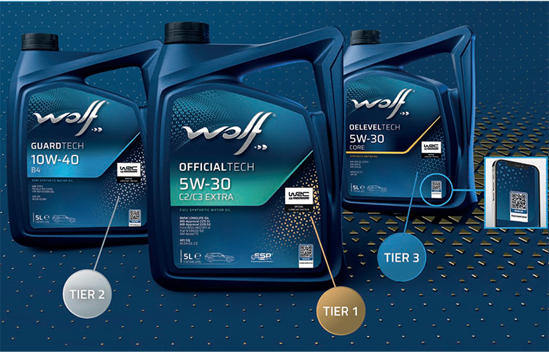 Wolf Lubricants: progresso in ogni dettaglio