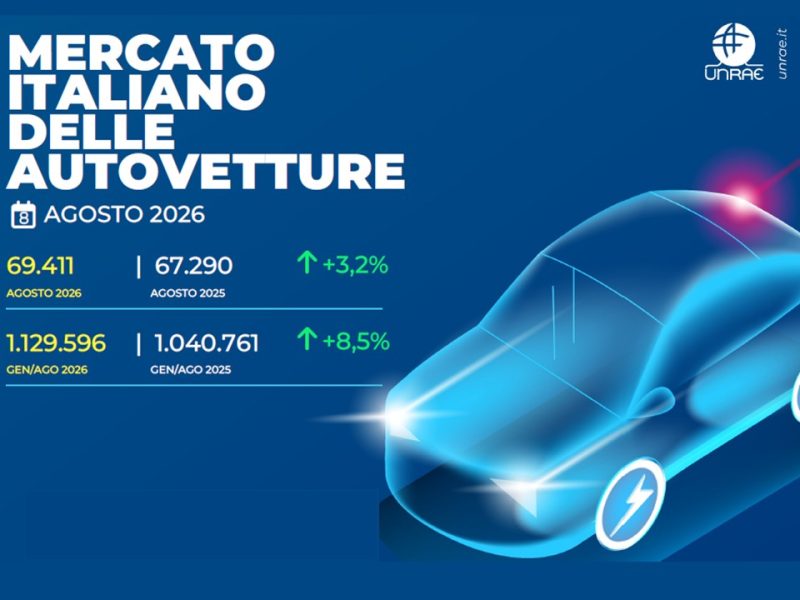 Mercato autovetture: agosto ancora in crescita