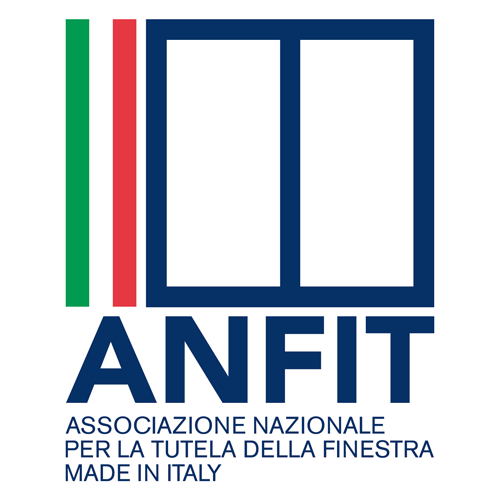Anfit