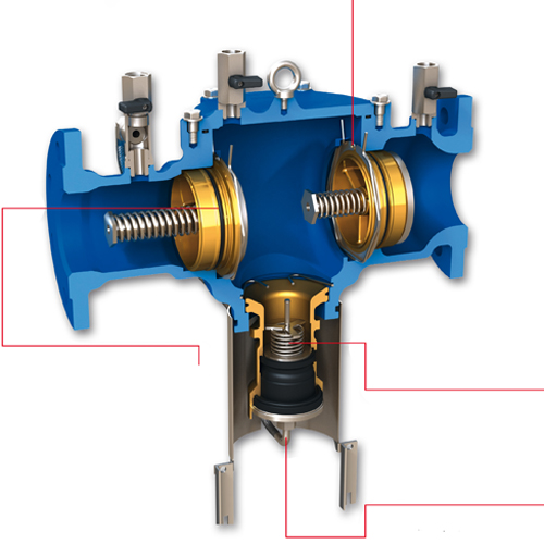 Disconnettore Flangiato BA300