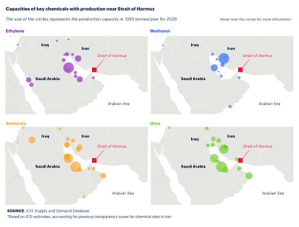 chiusura stretto di Hormuz - conflitto Usa - Iran