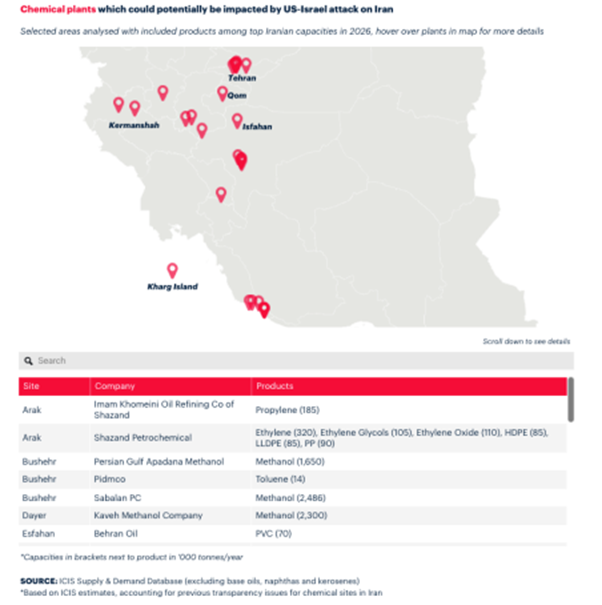 chiusura stretto di Hormuz - conflitto Usa - Iran