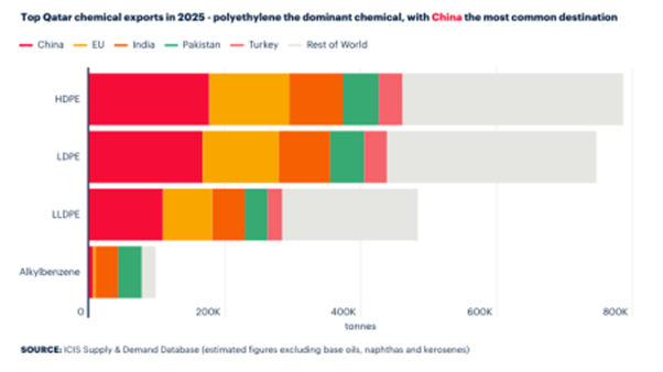chiusura stretto di Hormuz - conflitto Usa - Iran