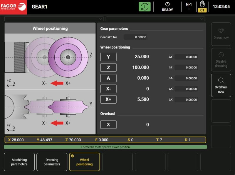 Fagor Automation, rettifica di precisione e digitalizzazione