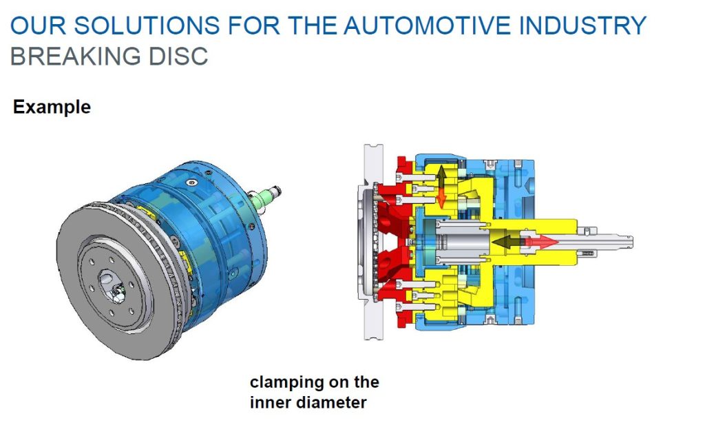 vasta gamma RÖHM per il serraggio dei pezzi meccanici nell’automotive
