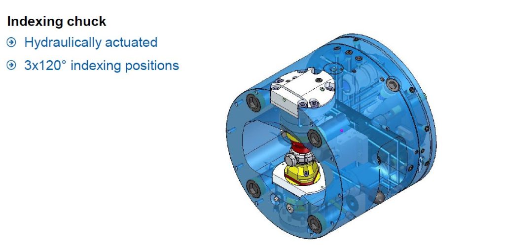 Diverse le soluzioni Le soluzioni offerte da RÖHM per l'industria automobilistica 