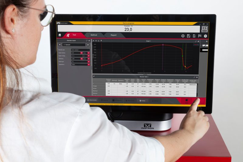 Bonfiglioli certificata Top Employer Italia 2026