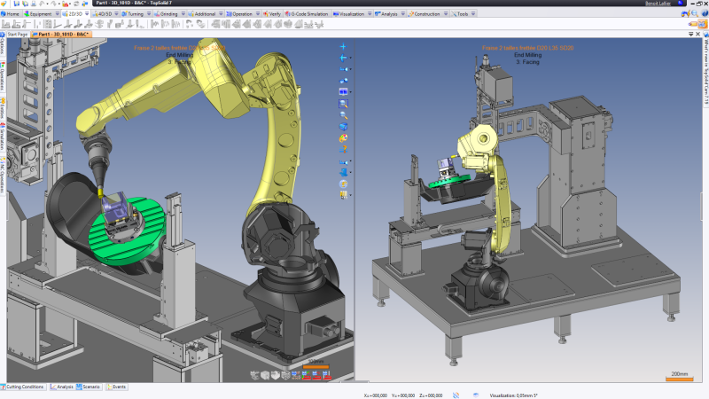 Robotica industriale: la svolta del CAM