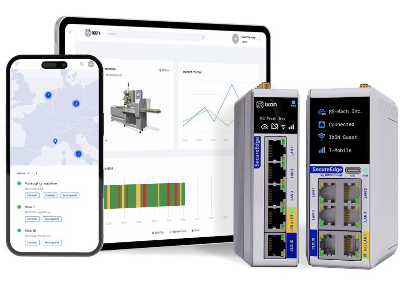 Ixon, nuovo modello di edge gateway