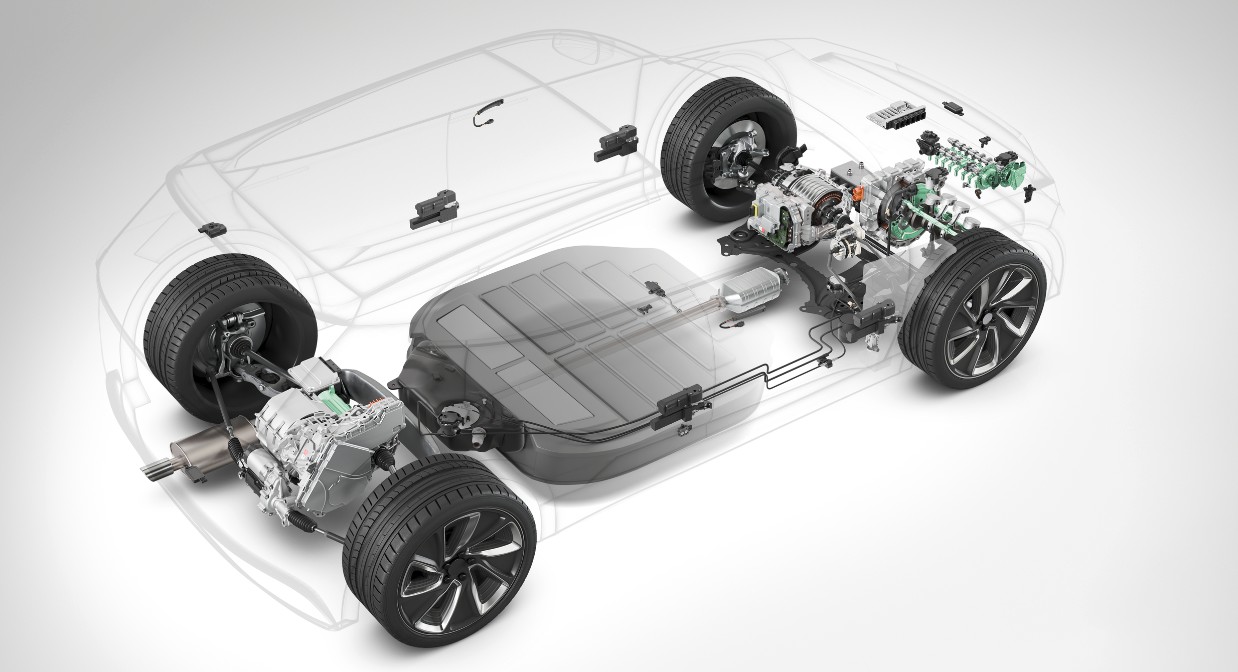 Schaeffler Automotive Symposium 2026