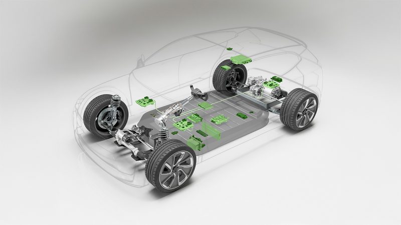 Soluzioni per la mobilità e l’automotive