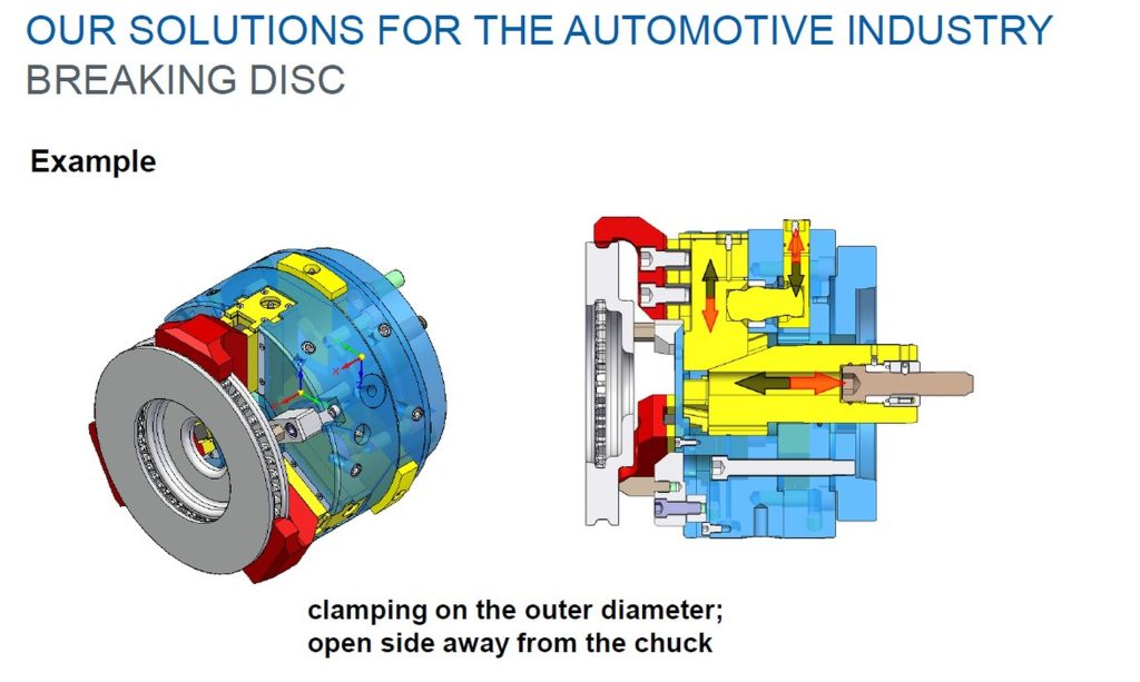 La gamma RÖHM per il serraggio dei pezzi meccanici nell’automotive