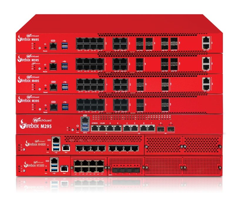 Sicurezza scalabile e integrata per MSP e reti in crescita