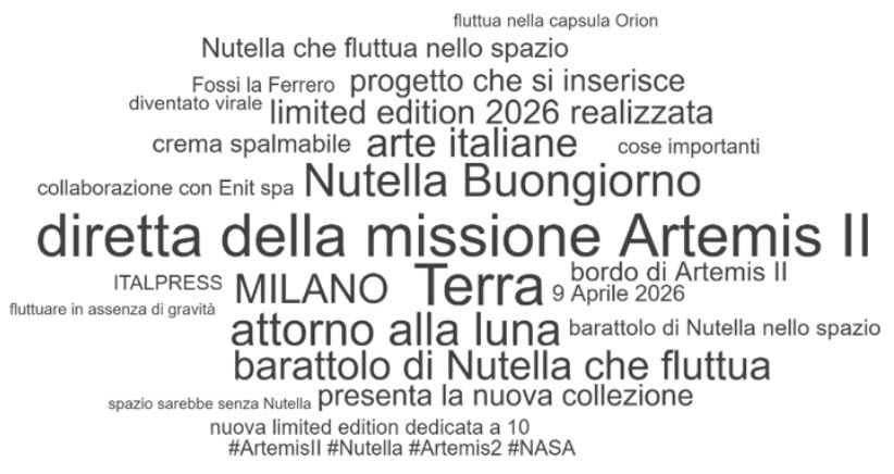 cloud-nutella-artemis